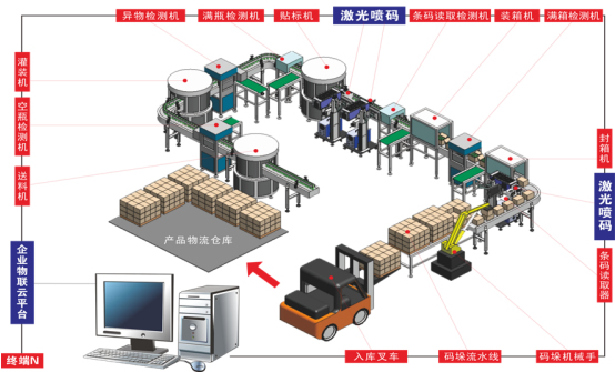 ob�羺��(�й���)���Ӿ���ƽ̨