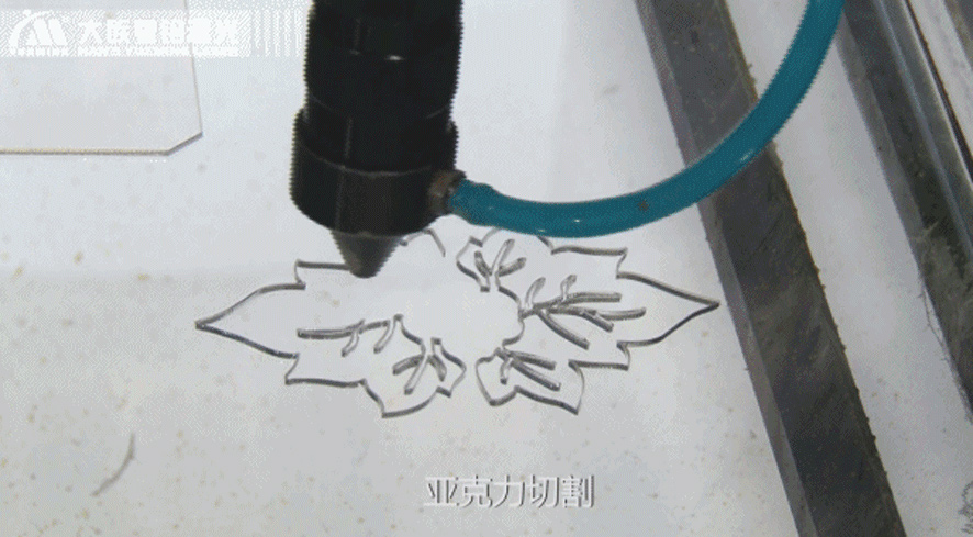 �ǿ�������Ƽ����и�չʾ