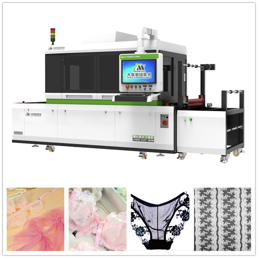 ��˿�����и�� CMA1206C-DFV-A