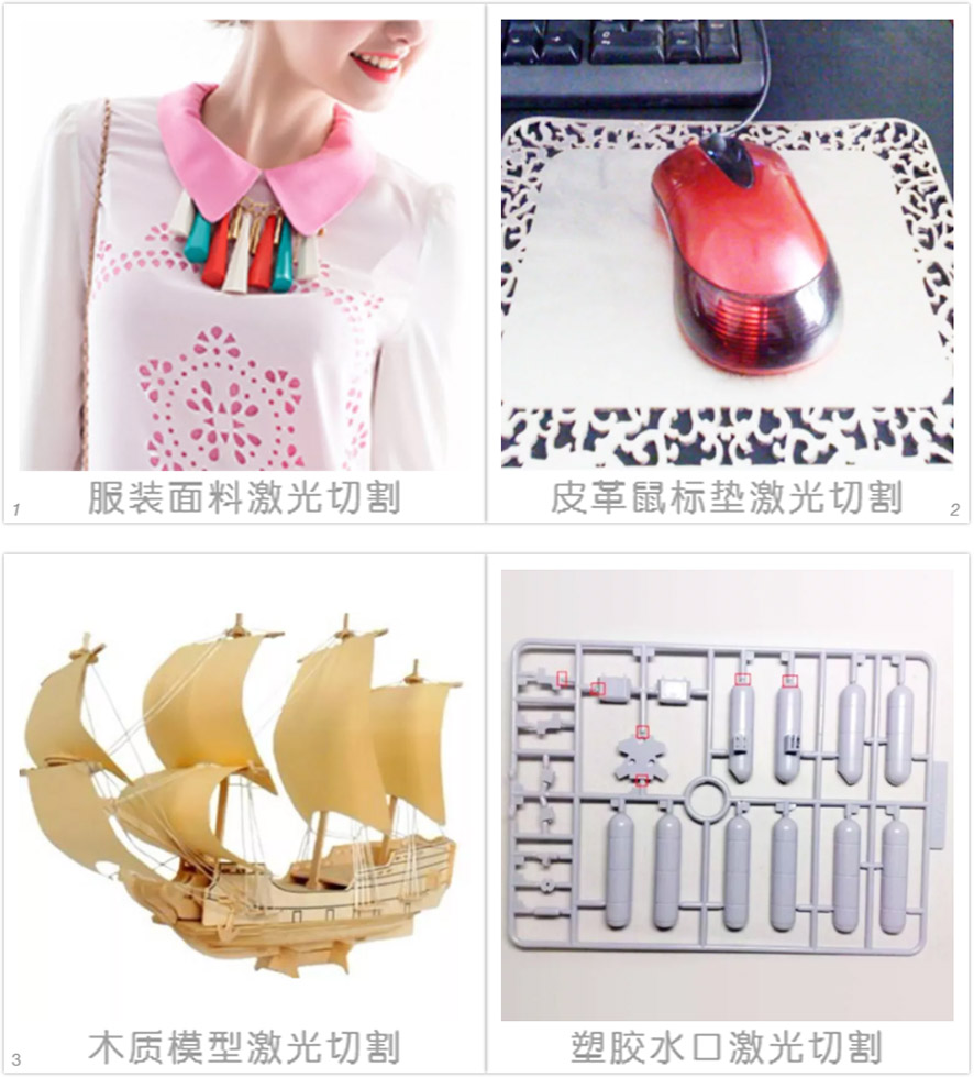 �����и����Ʒͼ