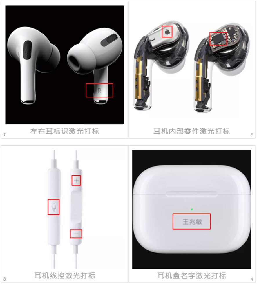 ƻ���������������Ʒ