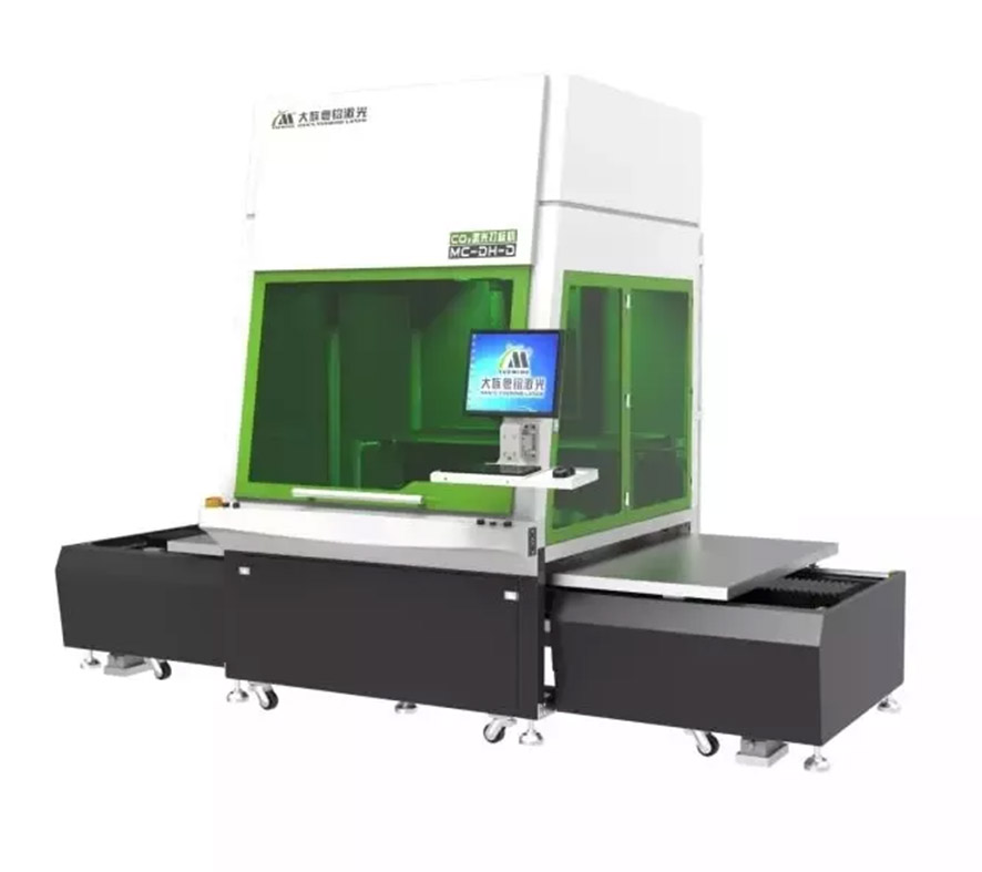 CO2ȫ�������ᶯ̬�������