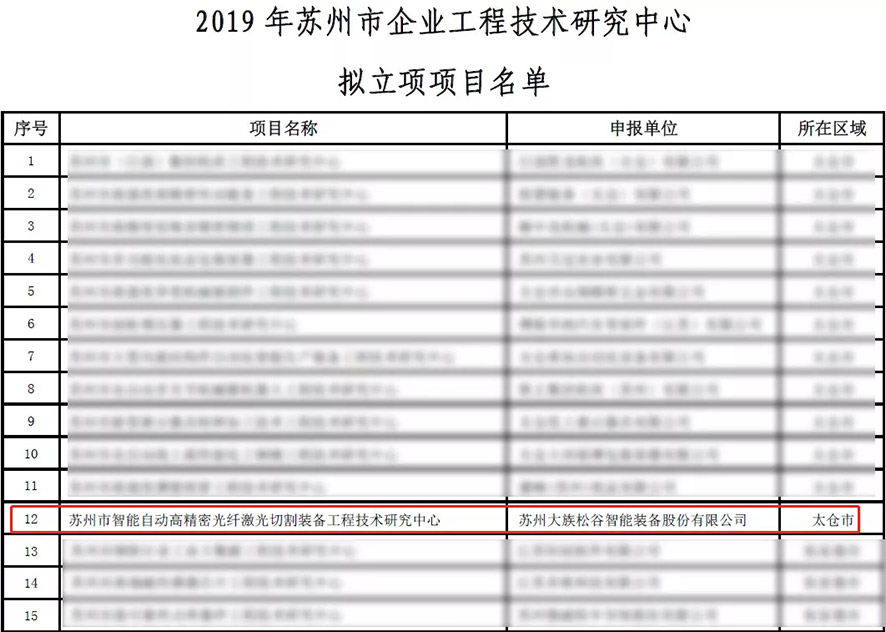 ob�羺��(�й���)���Ӿ���ƽ̨