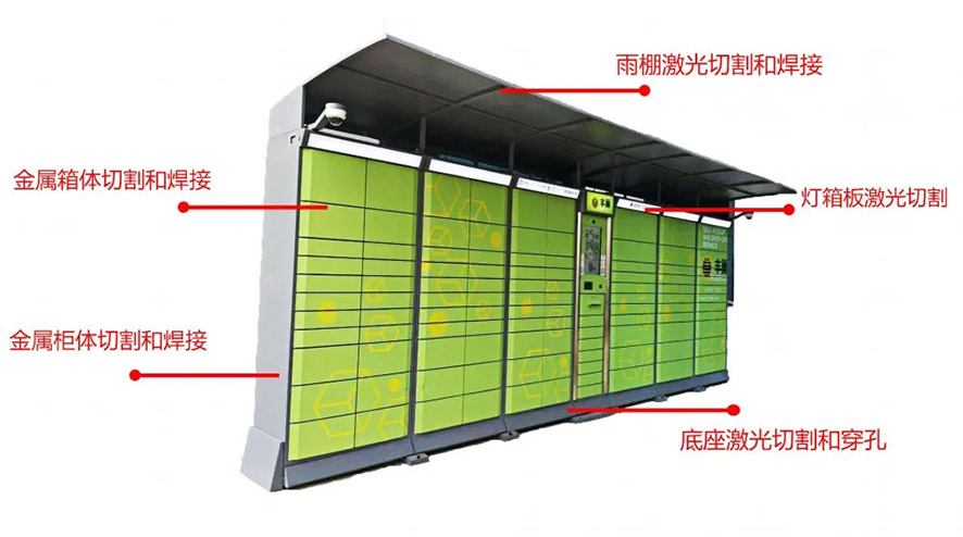 �����и�����������ܿ�ݹ���������Ҫ�Ĺ����У��������弤�⺸�Ӻͼ����и����������������弤���и�������������Ｄ���и�ͺ���������������弤���и������������������и�ʹ��������������弤���и��������������������и��������������Ｄ���и������������伤���и������������弤�⺸�ӵ�������������