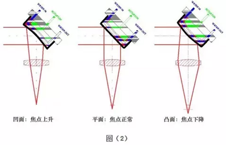 ob�羺��(�й���)���Ӿ���ƽ̨