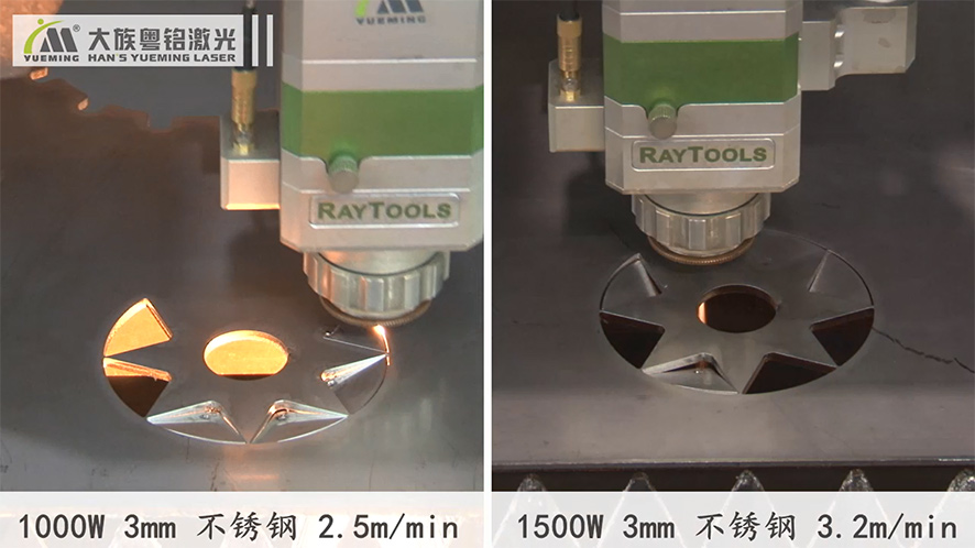 ���˼����и��