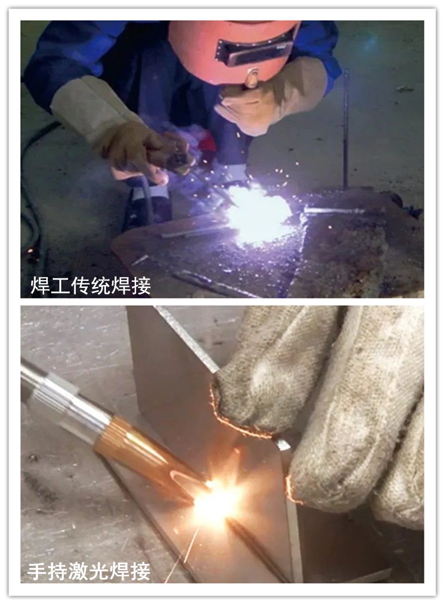 �ֳ�ʽ���ӻ�