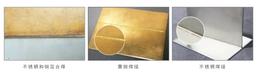 ����ֺ���