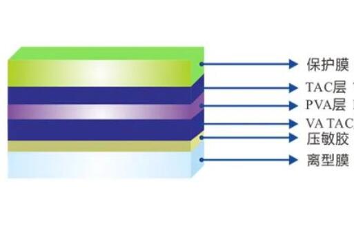 ƫ��Ƭ�����и������������������������������������