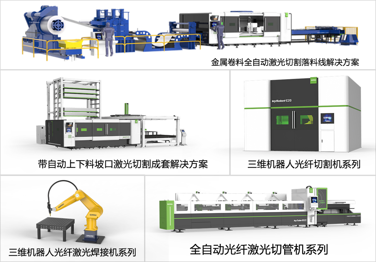 �����ɹȼ���װ����Ʒϵ��