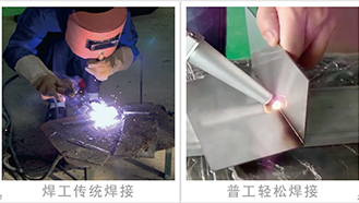 �����Ű庸��VS�ֳ�ʽ���⺸��