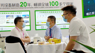 �����ڹ���Ʒ������չ��չ���Ƽ���CO2���ᶯ̬�������