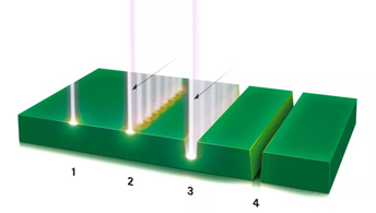 ob�羺��(�й���)���Ӿ���ƽ̨