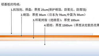 ob�羺��(�й���)���Ӿ���ƽ̨