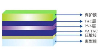 ob�羺��(�й���)���Ӿ���ƽ̨