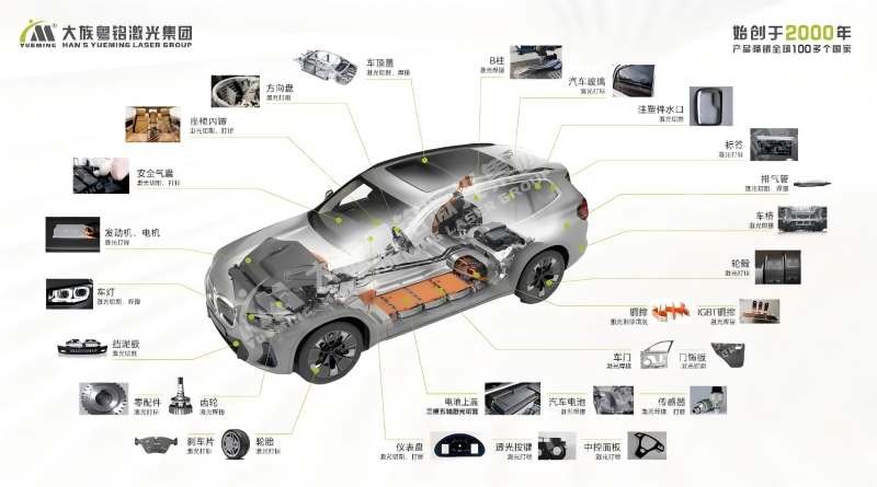 ob电竞·(中国游)电子竞技平台