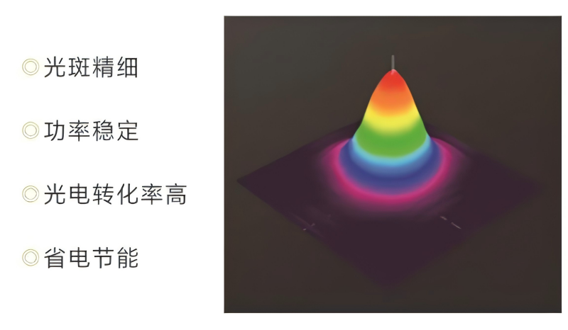 ob电竞·(中国游)电子竞技平台