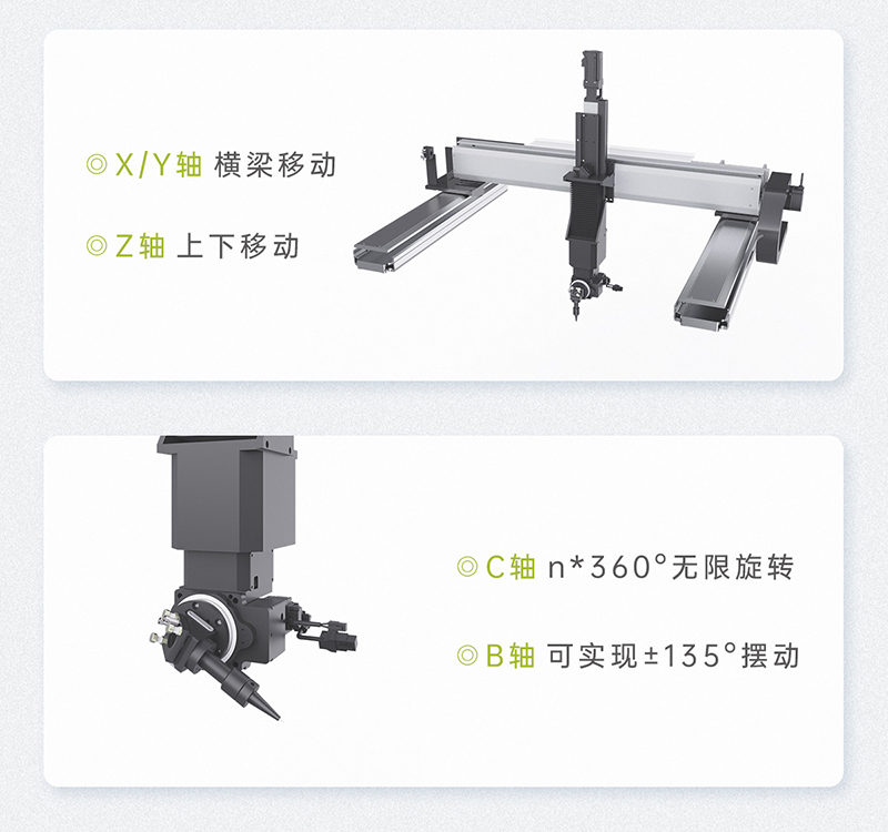 ob电竞·(中国游)电子竞技平台